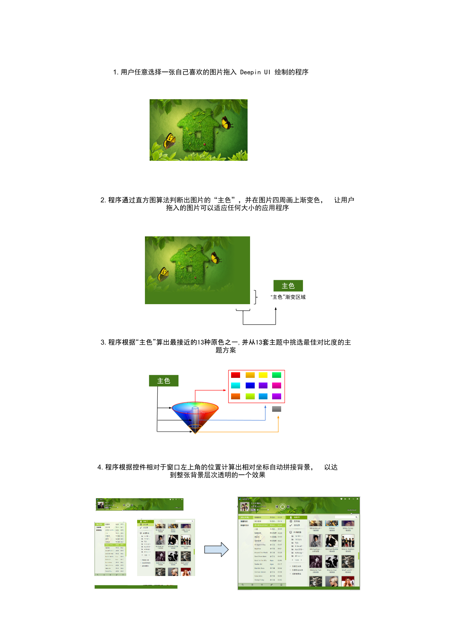 Deepin UI 参考手册(1)