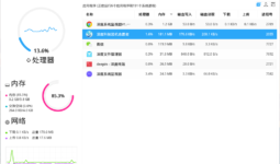 deepin-system-monitor_2