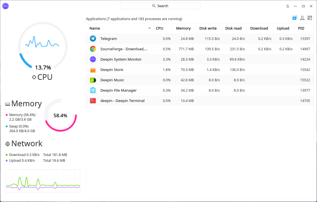 https://www.deepin.org/wp-content/uploads/2017/06/deepin-system-monitor_en-2.png