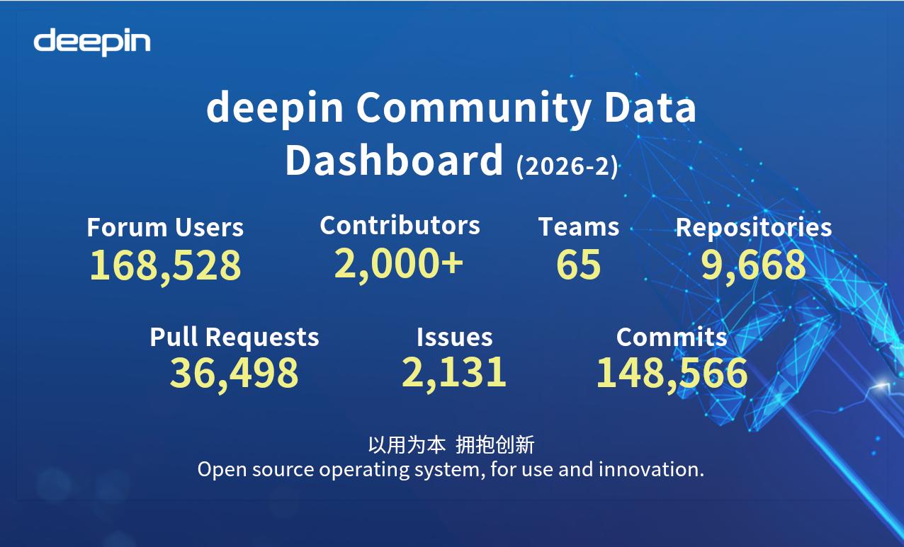 deepin Community Monthly Report for February 2026